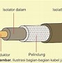 Jenis Kabel Listrik Yang Dipakai Dalam Instalasi Rumah Adalah